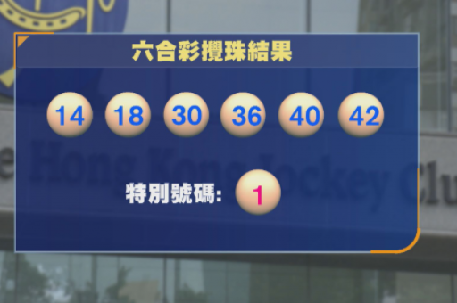 六合彩随机选号器｜幸运号码生成工具｜六合彩号码生成器